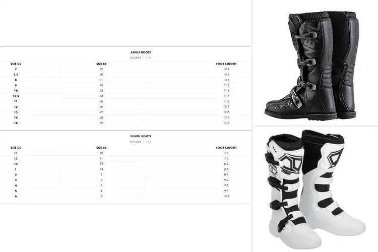 Detailed view of Best Motocross Boots