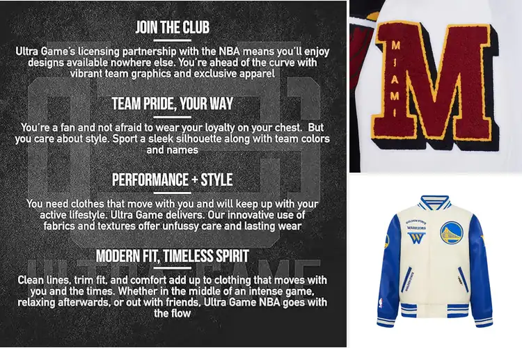 Detailed view of Best NBA Varsity Jackets