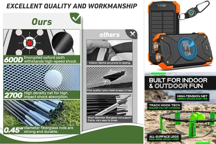 Detailed view of Best Outdoor Gift Ideas: 10 Lasting Adventures to Impress