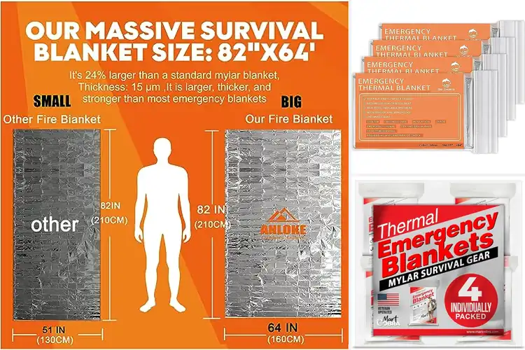 Detailed view of Best Survival Blankets: Stay Warm, Safe, & Prepared Anywhere